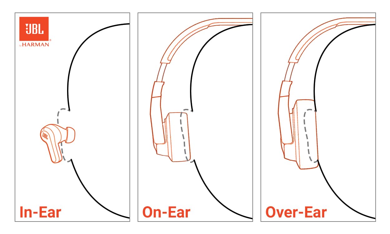 JBL Vibe Beam 2 - Wireless Noise Cancelling Headphones