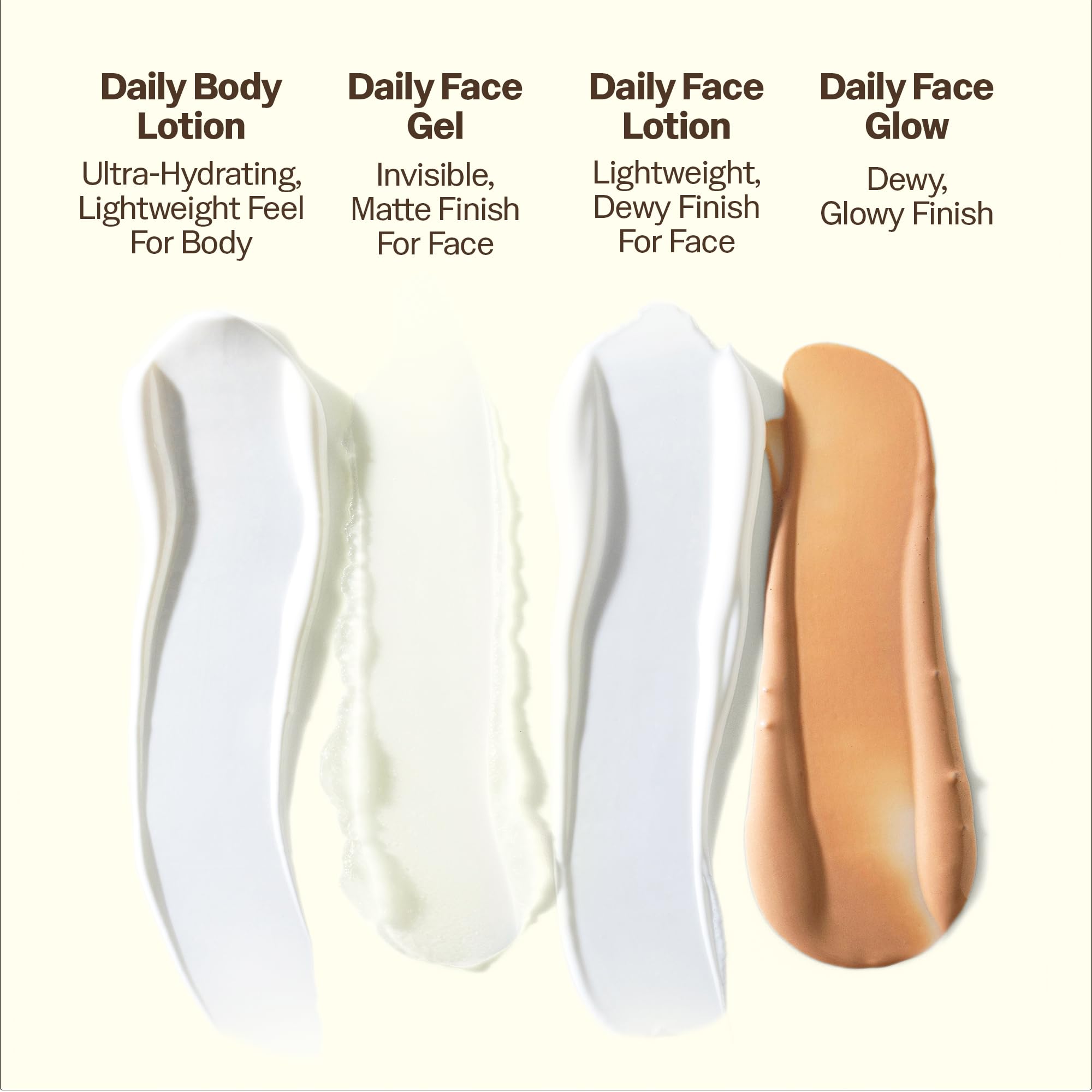 Sun Bum Daily SPF 50 Sunscreen Body Lotion